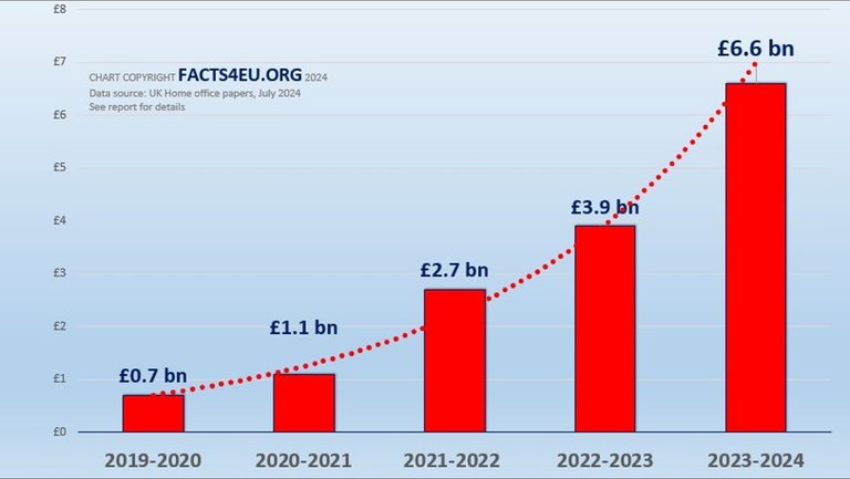 UK_BRINK_Asylum_COSTS.jpg