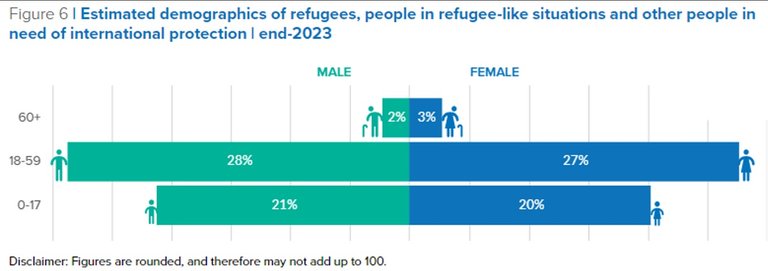 UK_BRINK_REFUGEES_MvsF.jpg