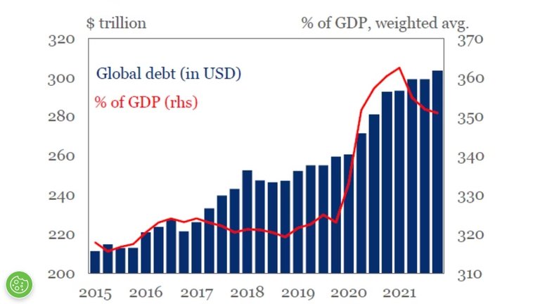 BlackRock_Global_Debt.jpg