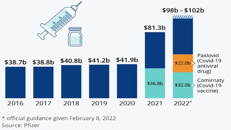 Winners_Losers_Cost_Living_Pfizer.jpg