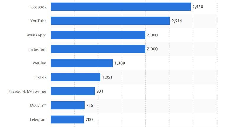 External_Resistance_Social_Media_Users.jpg