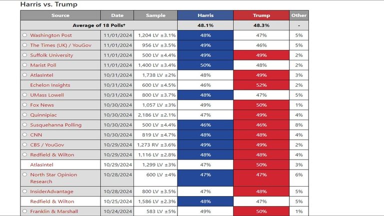 US_ELECTION_24_Penn_Polls.jpg