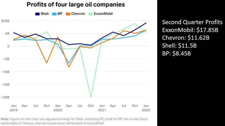 Winners_Losers_Cost_Living_Oil_Co.jpg