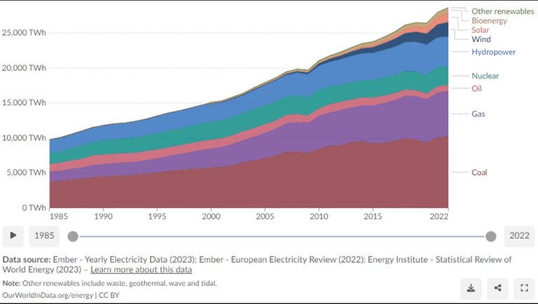 Energy_Electricity_Growth.jpg