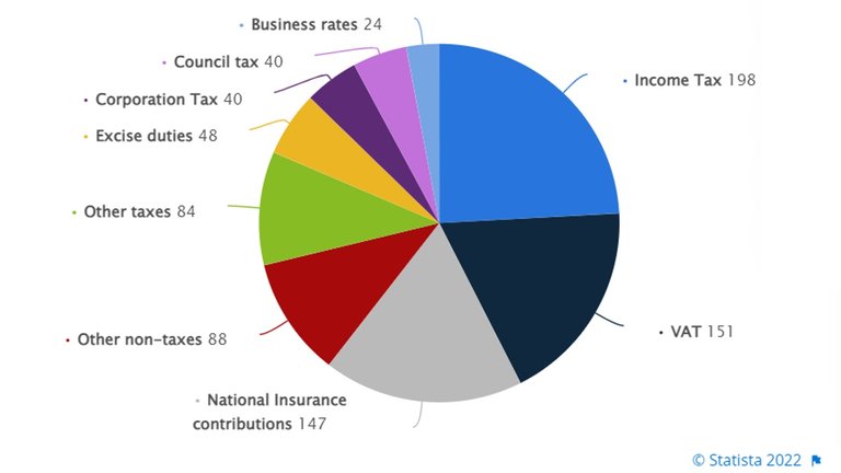 Tax_Gov_rev_UK.jpg