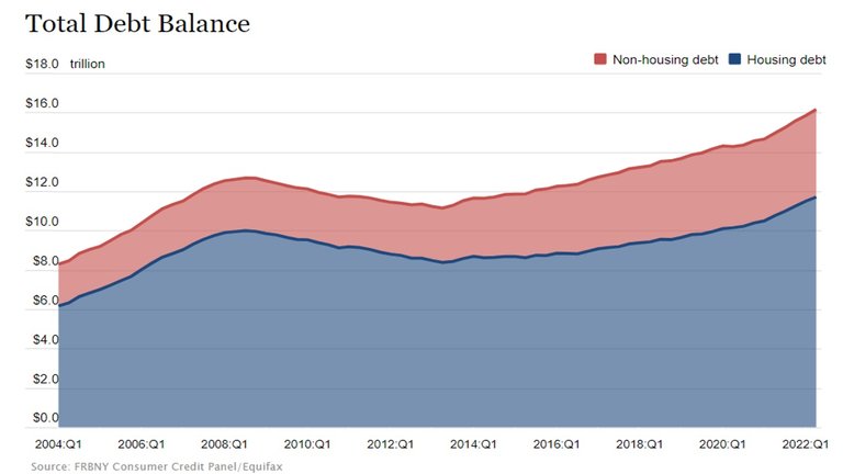 CLC_DEBT_USA_nom.jpg