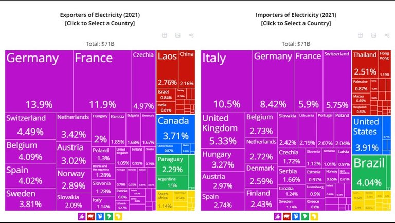 Energy_Electricity_TRADE.jpg