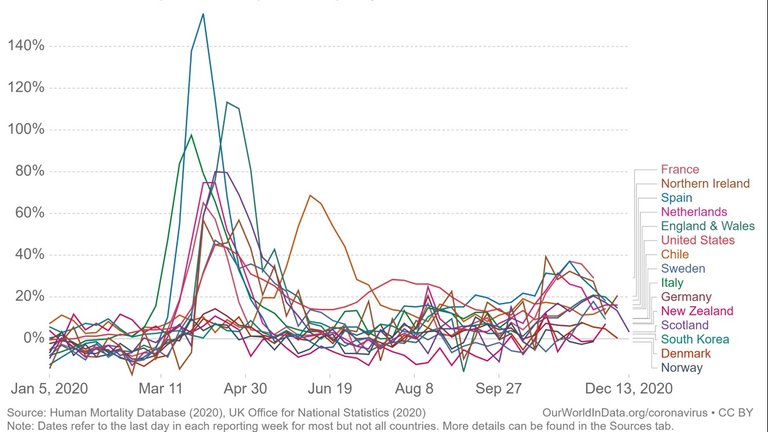 Excess_DEATHS.jpg