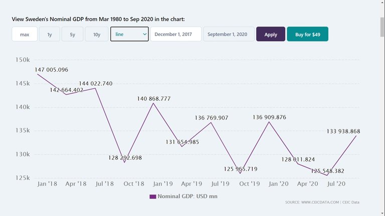 Sweden_GDP.jpg