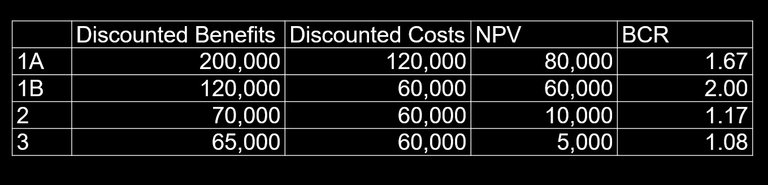 Dec_Crit_Table_2_Results.jpg