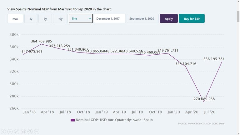 SPAIN_GDP.jpg