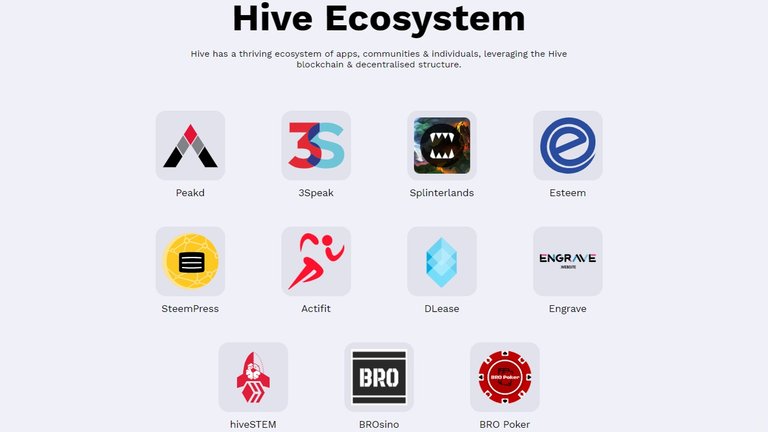 Hive_Ecosystem.jpg
