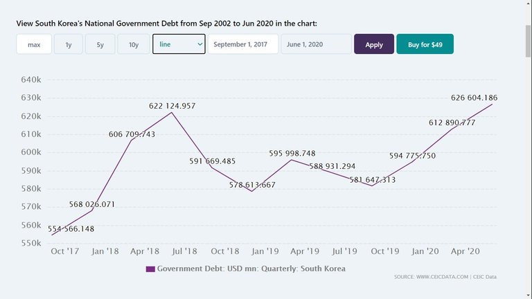South_Korea_Debt.jpg