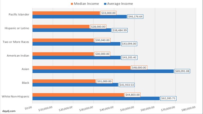 INCOMEgap.jpg