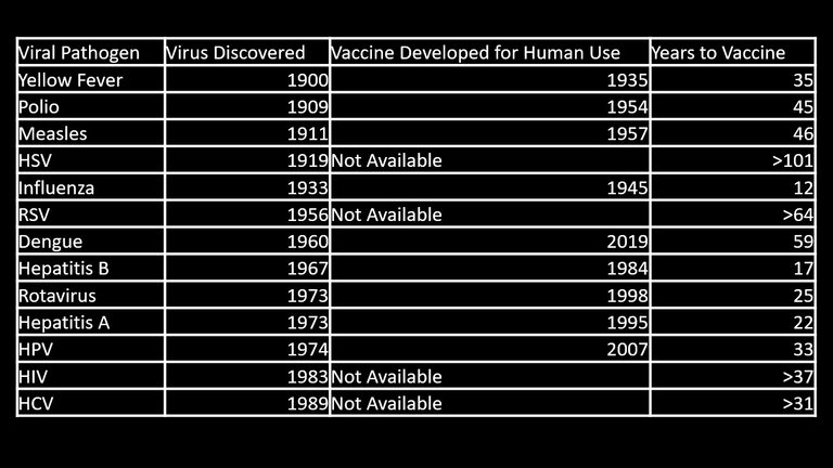 VACCINE_dates.jpg