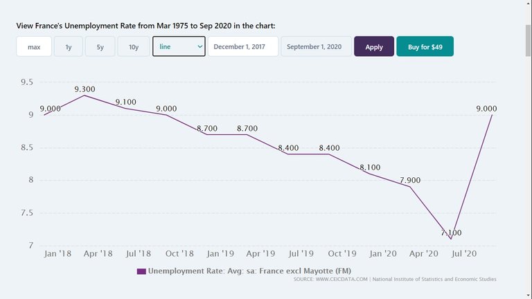 FRANCE_unemployment.jpg