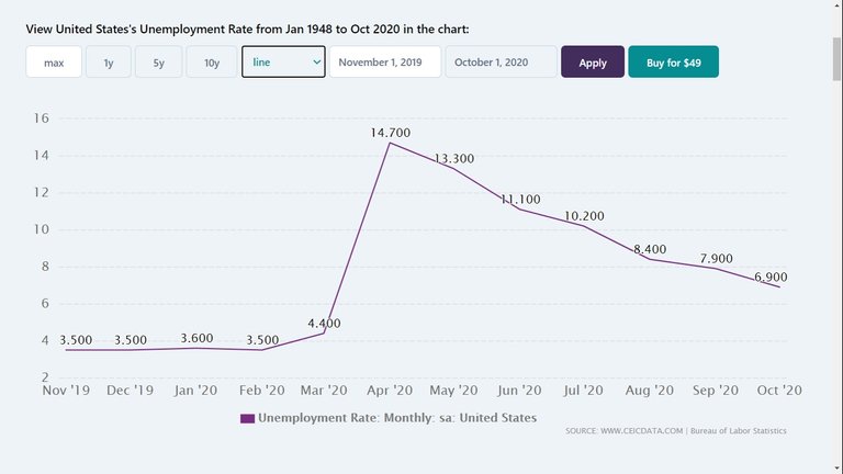 US_unemployment.jpg