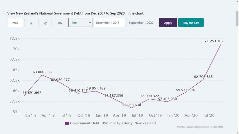 NZ_DEBT.jpg