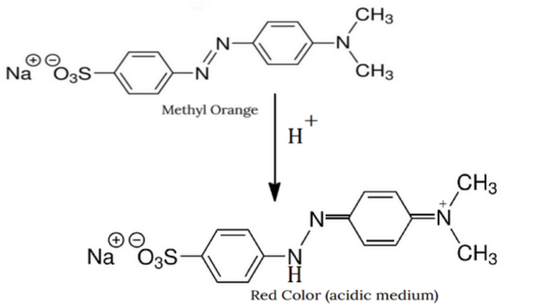 Methyl-Orange-in-Acid.png