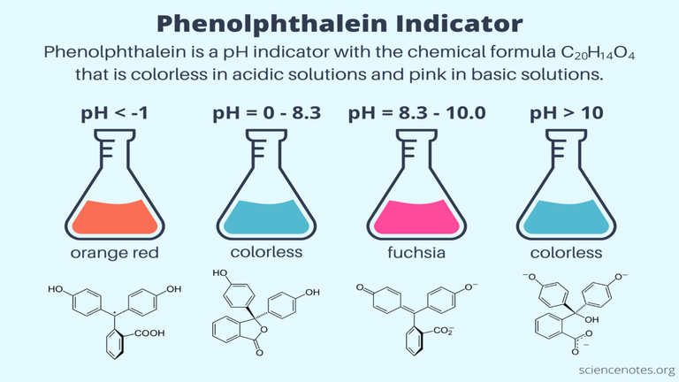 Phenolphthalein-Indicator.png