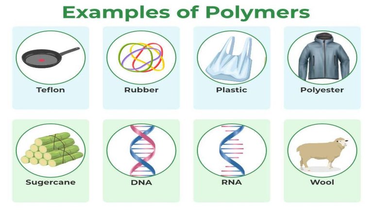 examples-of-polymers.jpg