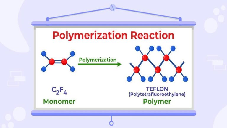Polymer Teflon.jpg