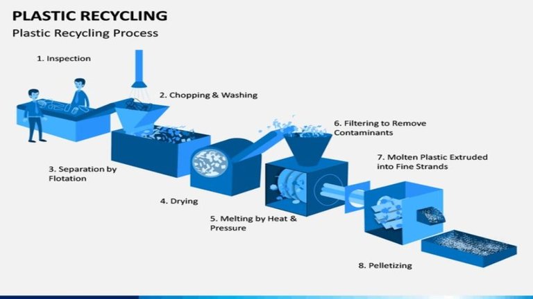Recycling-Process-Mumbai-India-E.jpg
