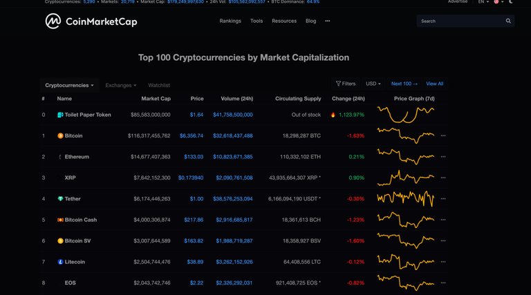 charlesfuchsstackincooinmarketcapbinancetoiletpapertokencryptocryptocurrencybitcoinczbuysownpurchasedcentralizedscam.jpg