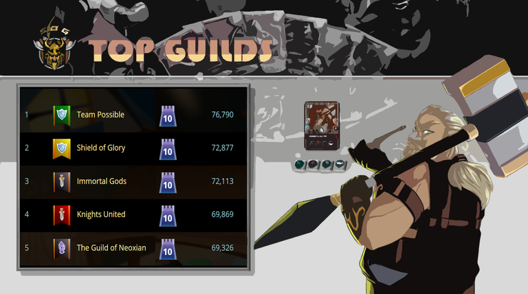 Top Guilds.png