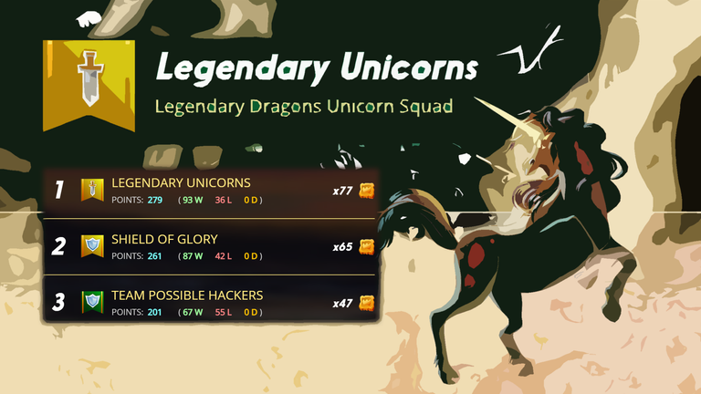 Legendary Unicorns.png