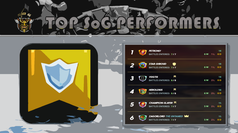 SOG TOP PERFORMERS.png