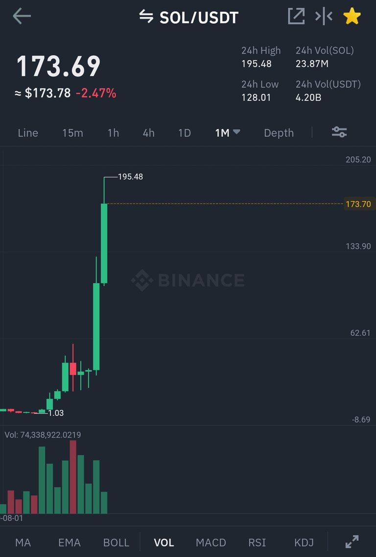 Screenshot_20210908-095754_Binance.jpg