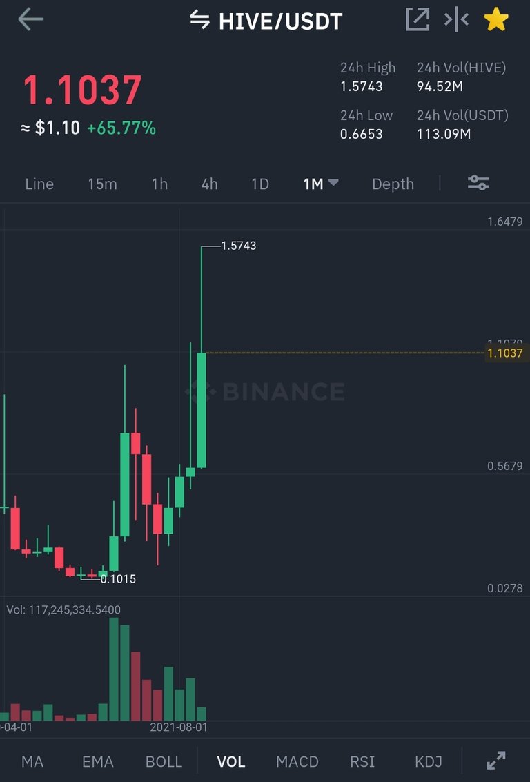 Screenshot_20211006-111216_Binance.jpg