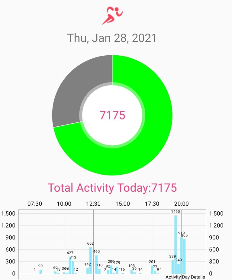Screenshot_20210128233429_Actifit Fitness Tracker.jpg