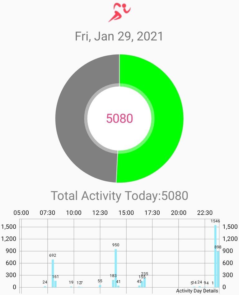 Screenshot_20210129082224_Actifit Fitness Tracker.jpg