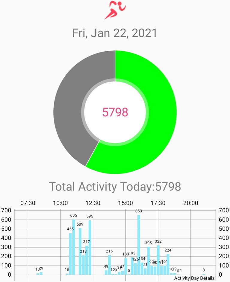 Screenshot_20210122000924_Actifit Fitness Tracker.jpg