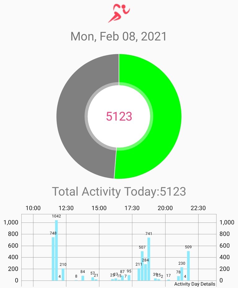 Screenshot_20210208215929_Actifit Fitness Tracker.jpg