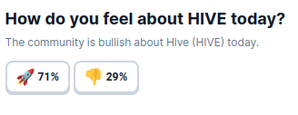 $Hive