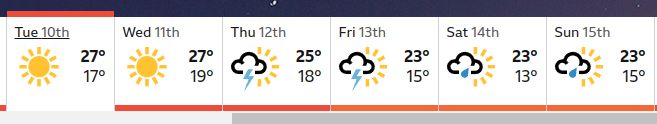 Split weather from the BBC