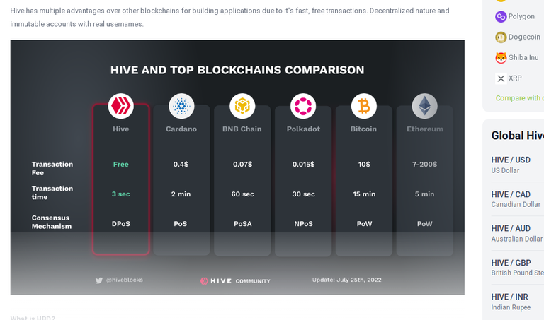 Coingecko