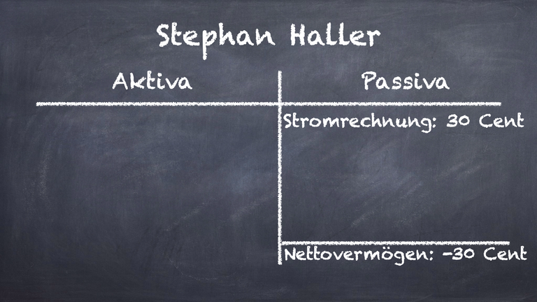 Bilanz Stephan Haller.001.png