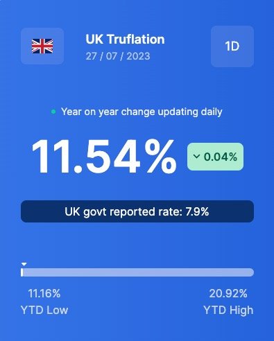 truflation 27 July 2023.jpg