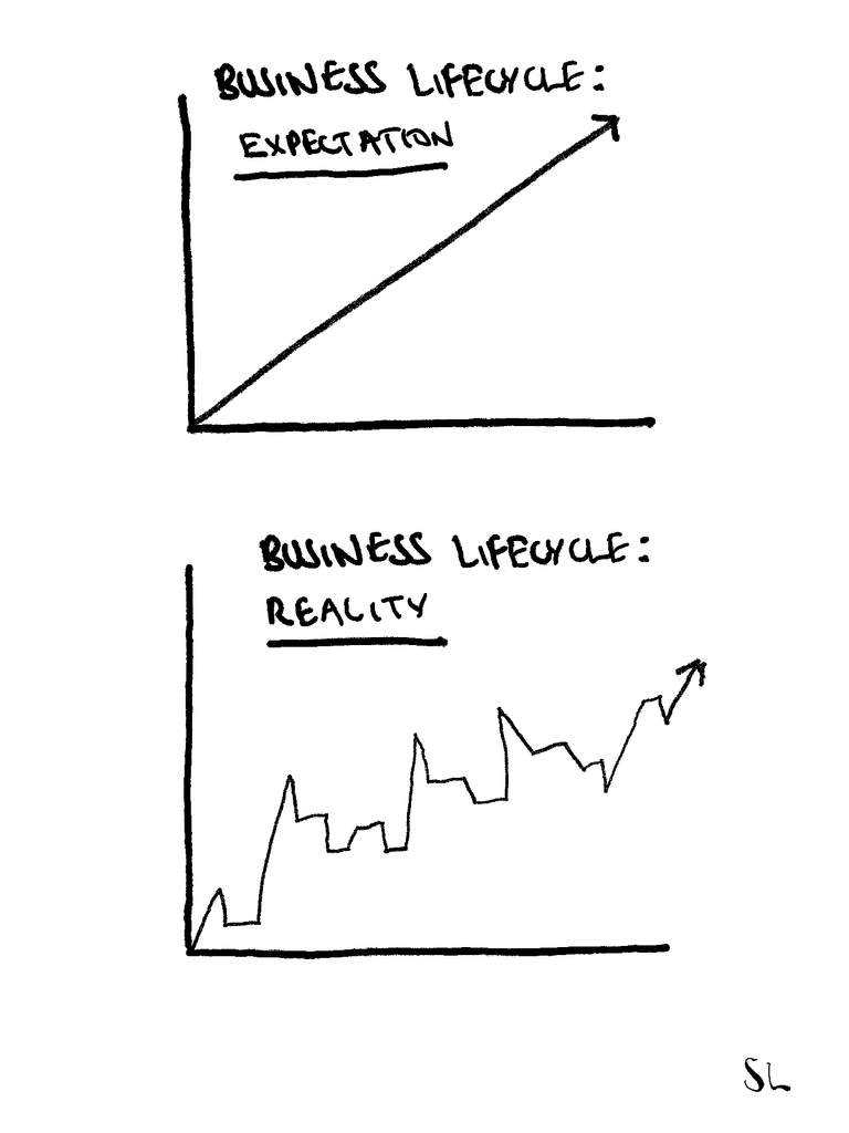 Business growth.png