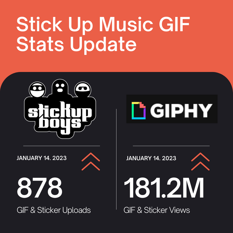 stick up music GIF stats update January 14 2023.png