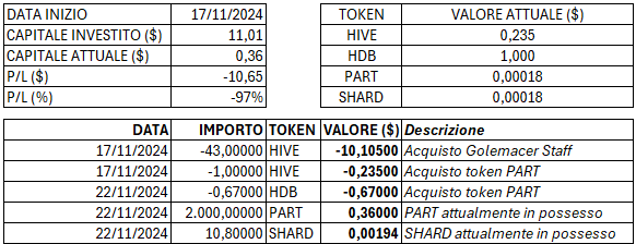 Golem - Economy.png