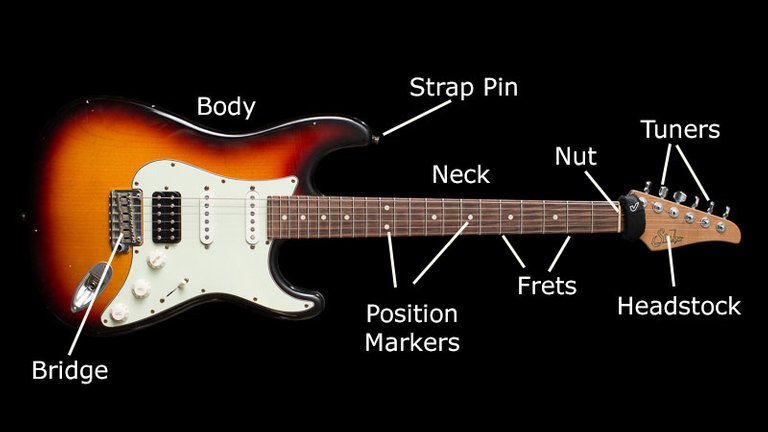 BC009GuitarAnatomy1.jpg