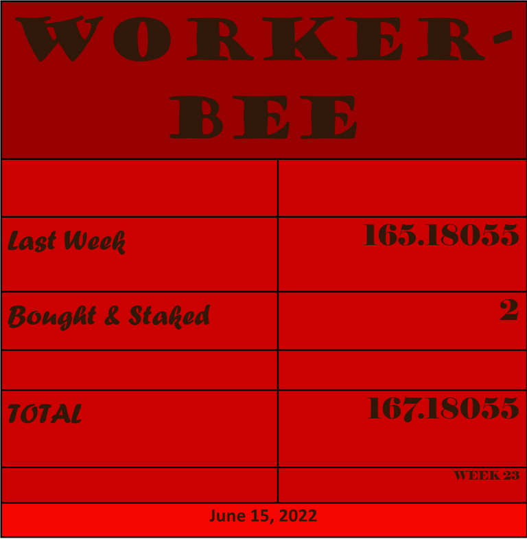 WorkerBee 6 15 (2).png