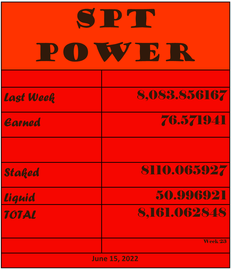 SPT  Power 6 15a (2).png