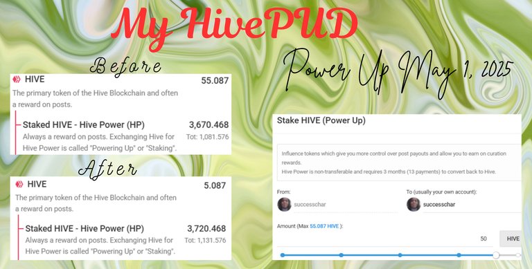 HivePUD May 1, 2025.png
