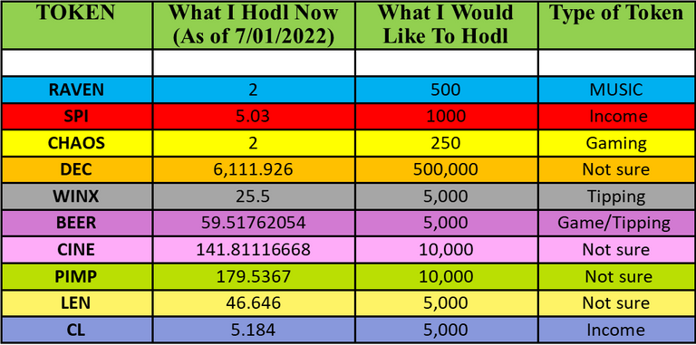 Chart 2 On My Radar (2).png